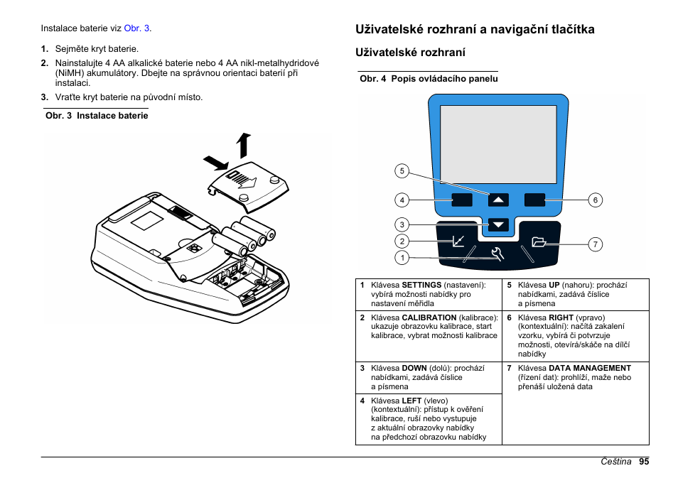 Uživatelské rozhraní a navigační tlačítka, Uživatelské rozhraní | Hach-Lange 2100Q and 2100Qis Basic User Manual User Manual | Page 95 / 294