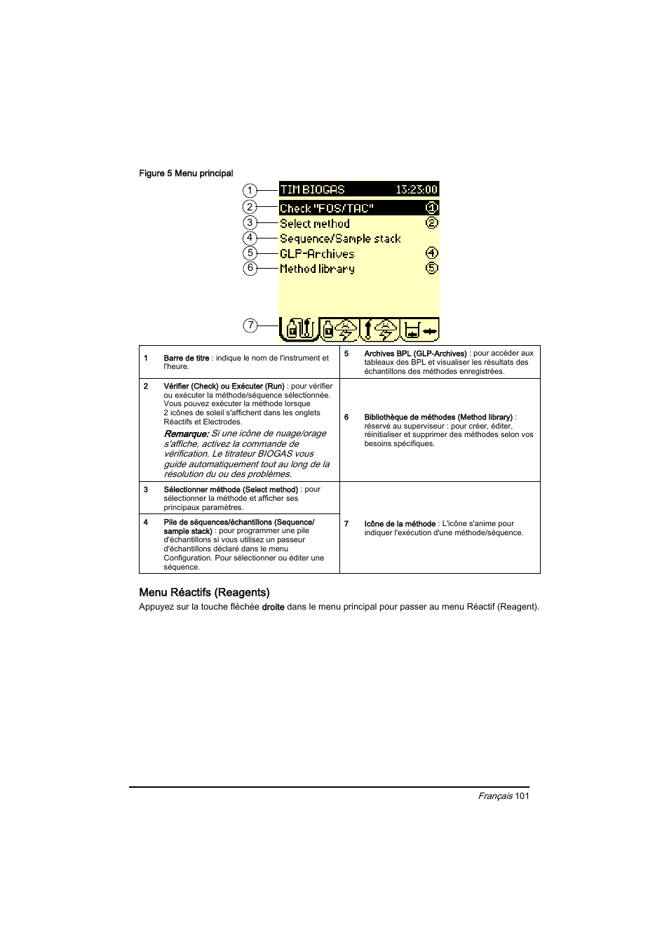 Hach-Lange BIOGAS Basic User Manual User Manual | Page 101 / 217