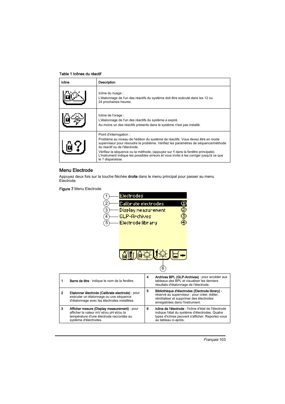 Hach-Lange BIOGAS Basic User Manual User Manual | Page 103 / 217