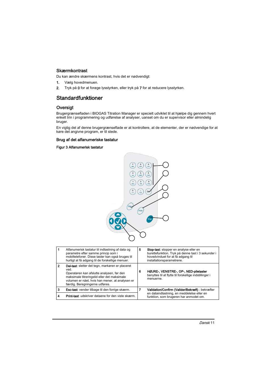 Standardfunktioner | Hach-Lange BIOGAS Basic User Manual User Manual | Page 11 / 217