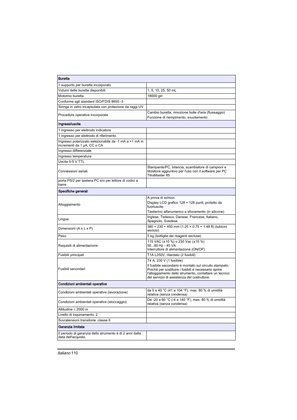 Hach-Lange BIOGAS Basic User Manual User Manual | Page 110 / 217