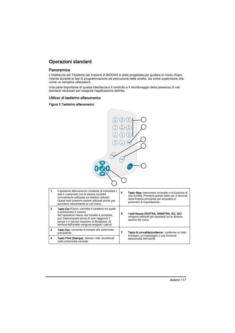 Operazioni standard, Panoramica | Hach-Lange BIOGAS Basic User Manual User Manual | Page 117 / 217