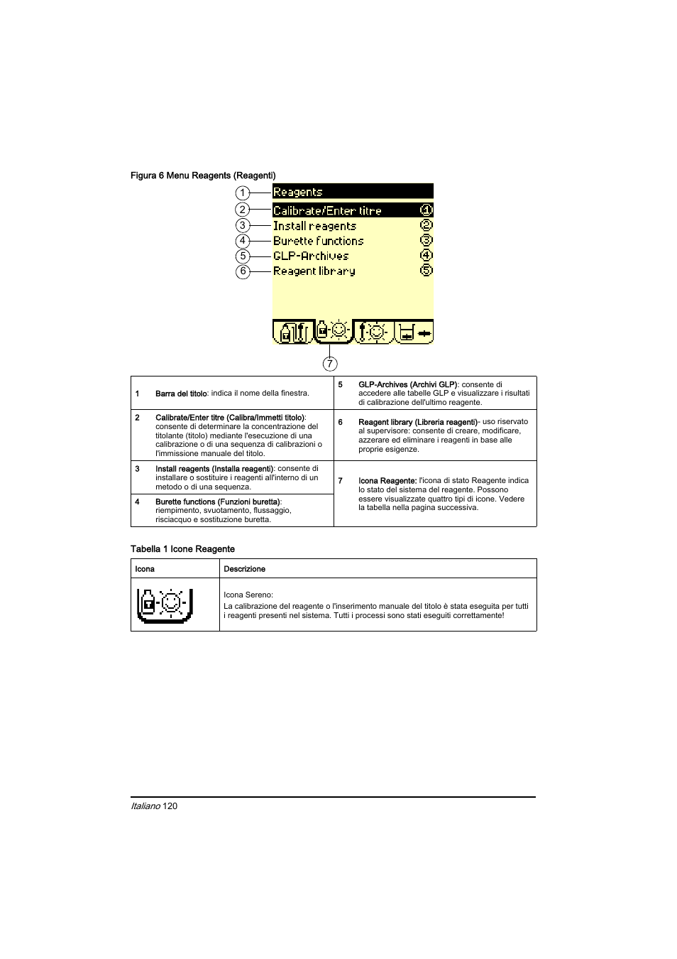 Hach-Lange BIOGAS Basic User Manual User Manual | Page 120 / 217