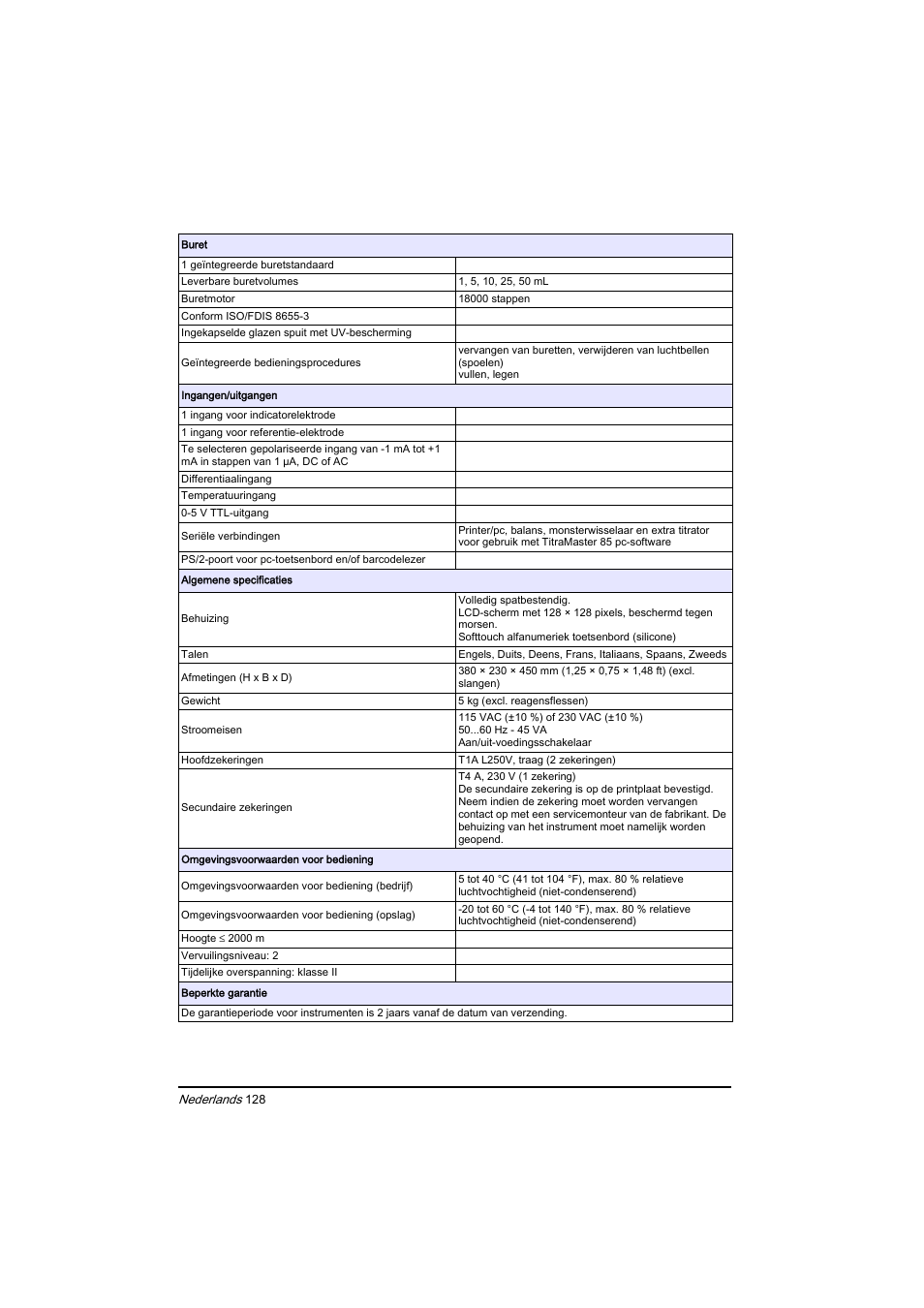 Hach-Lange BIOGAS Basic User Manual User Manual | Page 128 / 217