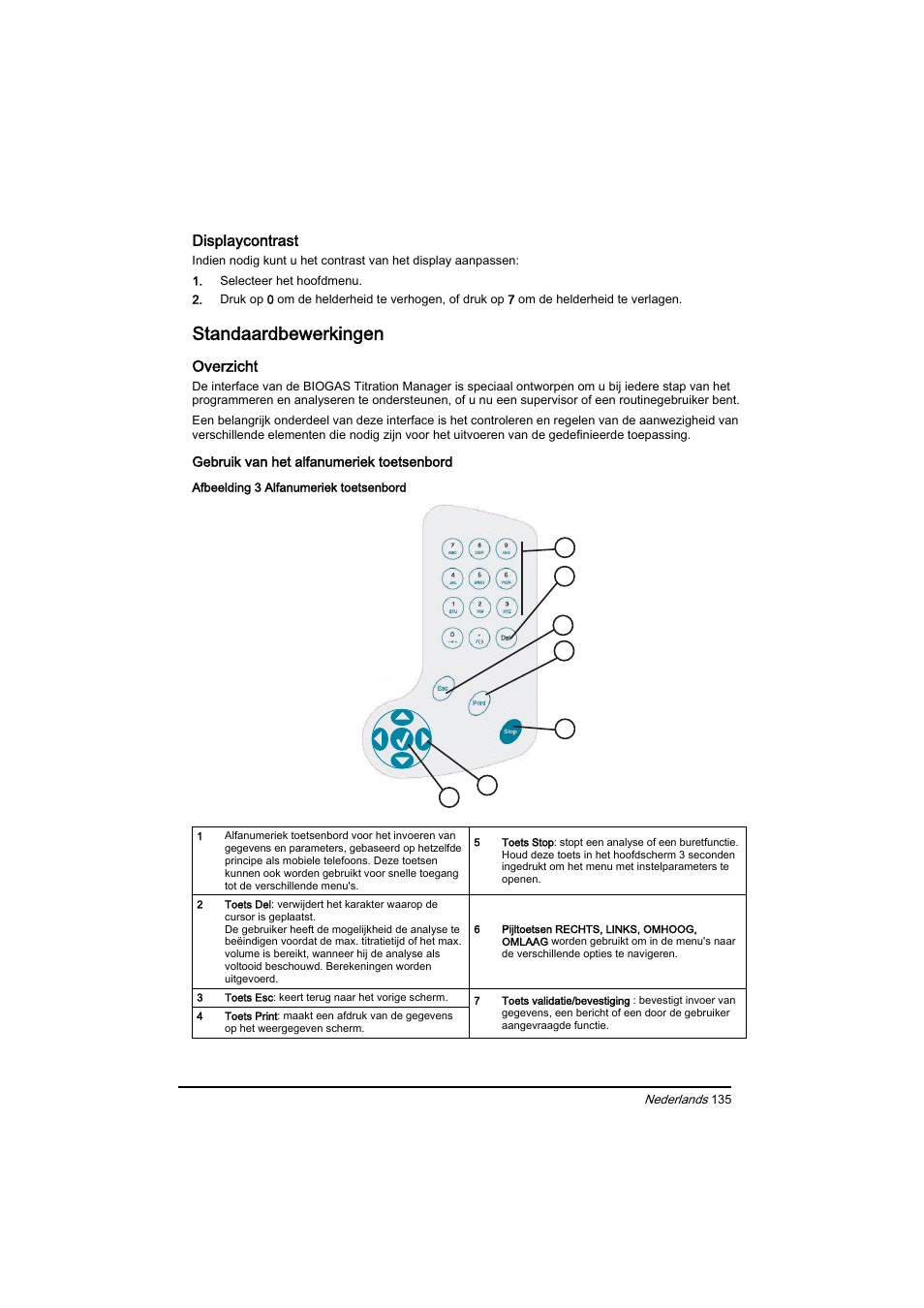 Standaardbewerkingen | Hach-Lange BIOGAS Basic User Manual User Manual | Page 135 / 217