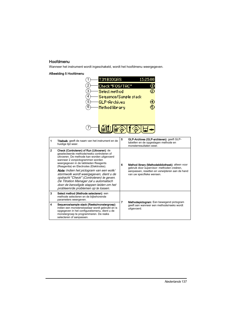 Hach-Lange BIOGAS Basic User Manual User Manual | Page 137 / 217