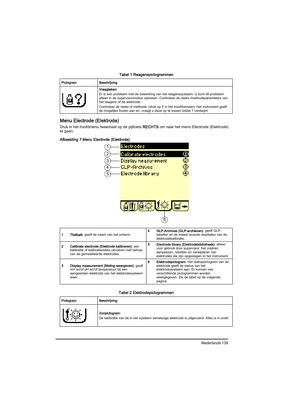 Hach-Lange BIOGAS Basic User Manual User Manual | Page 139 / 217