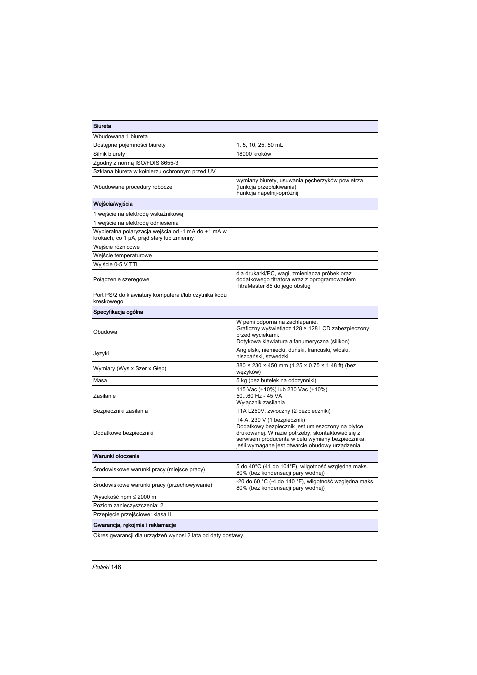 Hach-Lange BIOGAS Basic User Manual User Manual | Page 146 / 217