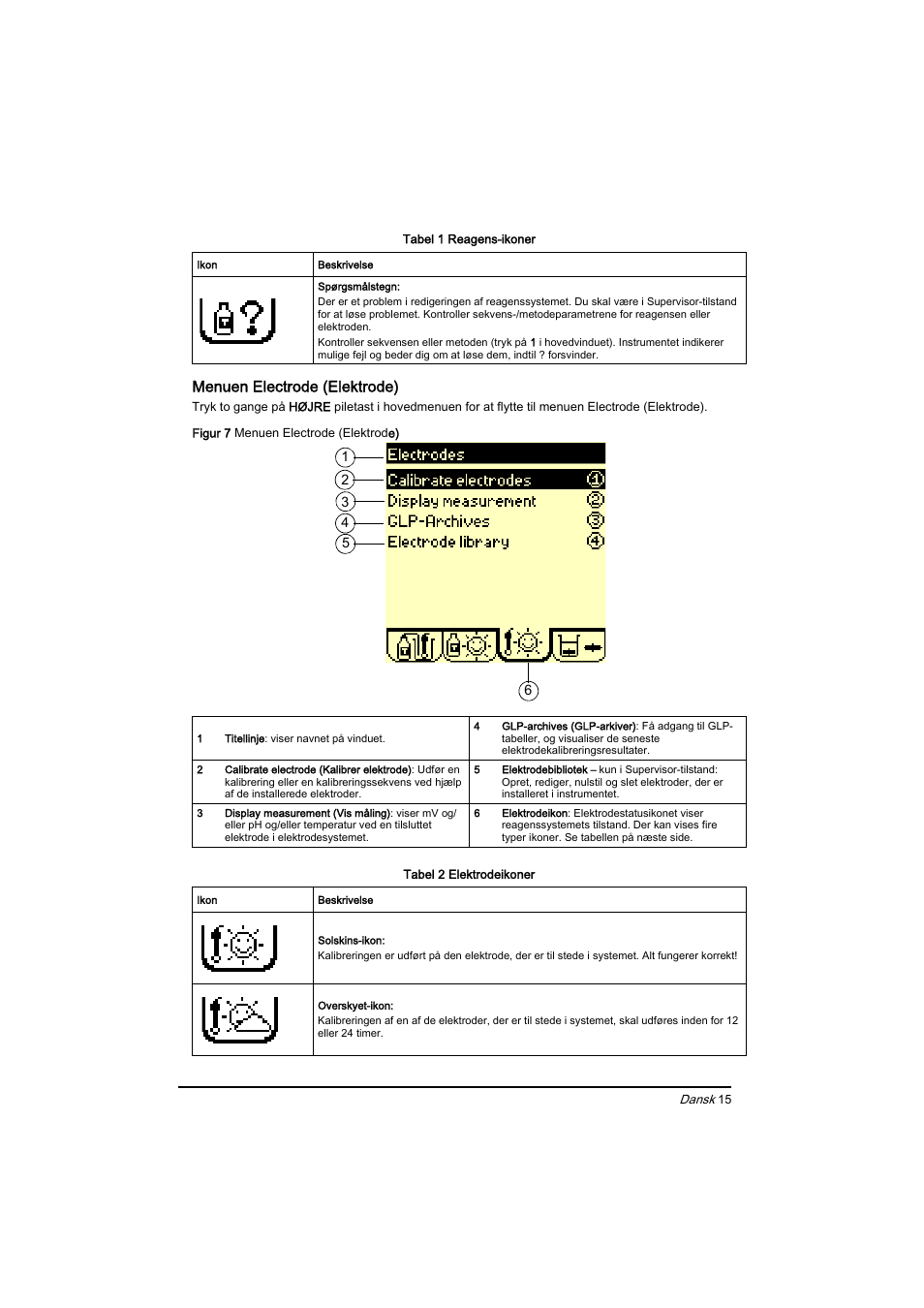 Hach-Lange BIOGAS Basic User Manual User Manual | Page 15 / 217