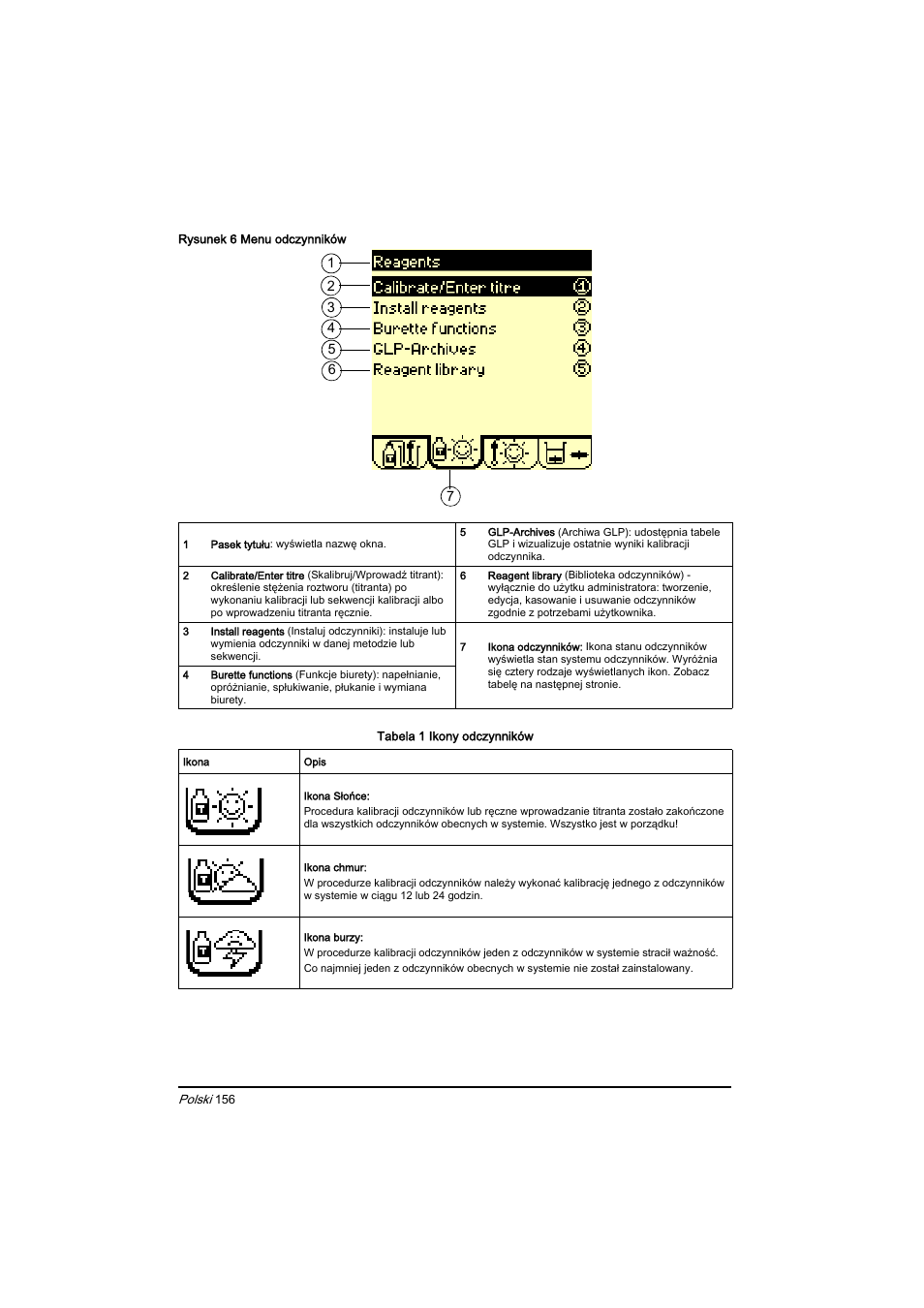 Hach-Lange BIOGAS Basic User Manual User Manual | Page 156 / 217