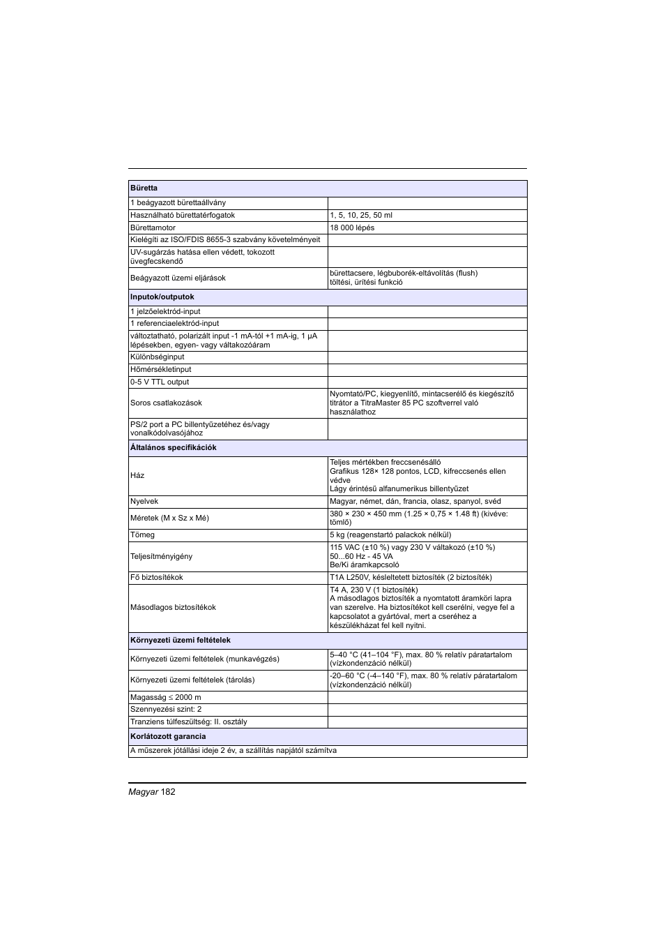 Hach-Lange BIOGAS Basic User Manual User Manual | Page 182 / 217