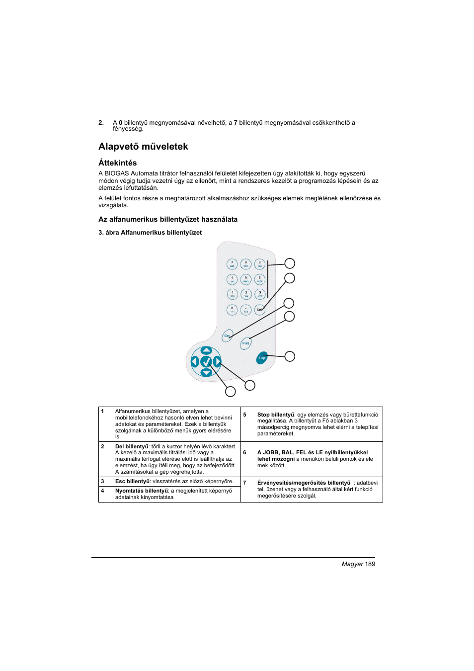 Alapvető műveletek | Hach-Lange BIOGAS Basic User Manual User Manual | Page 189 / 217