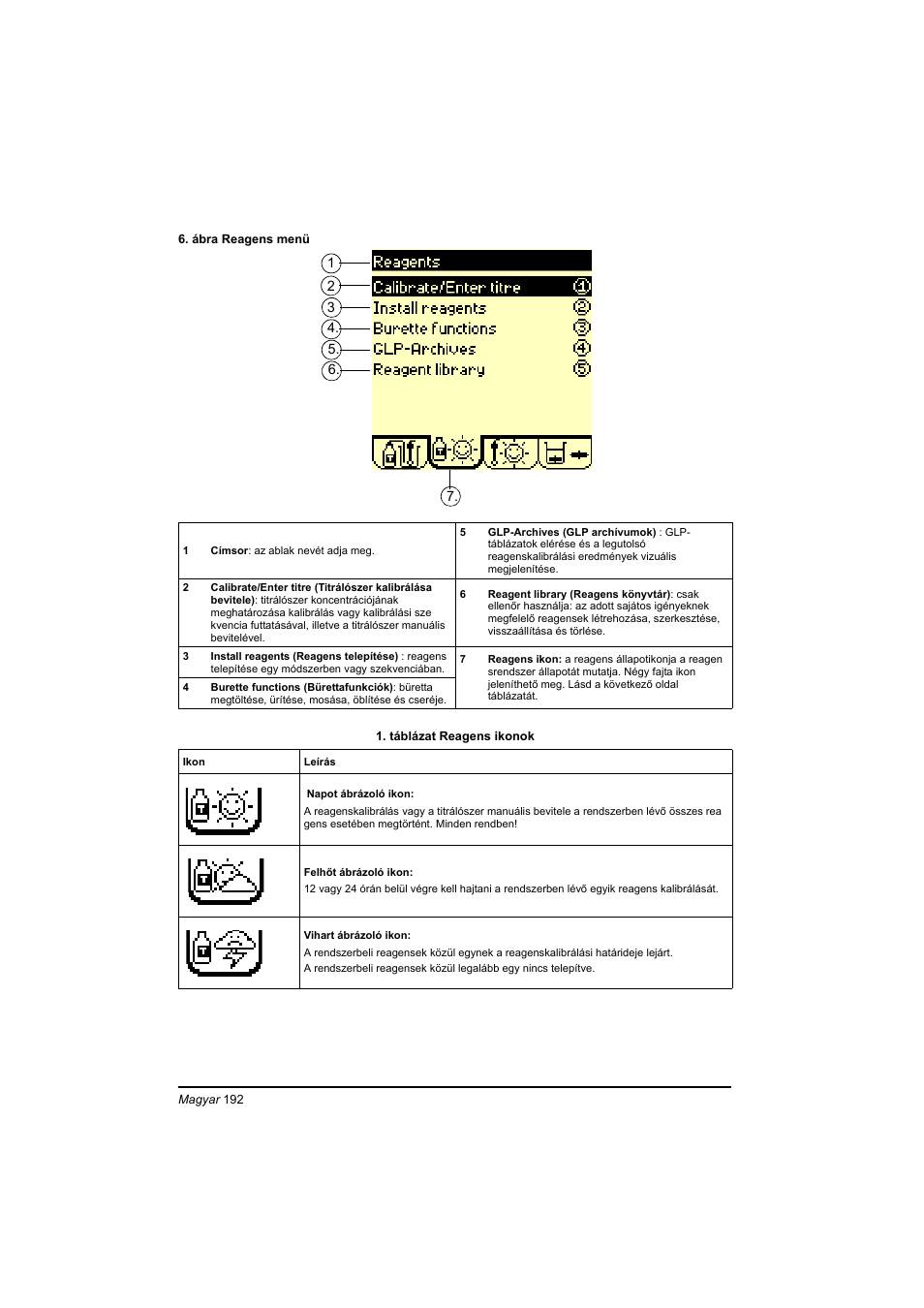 Hach-Lange BIOGAS Basic User Manual User Manual | Page 192 / 217