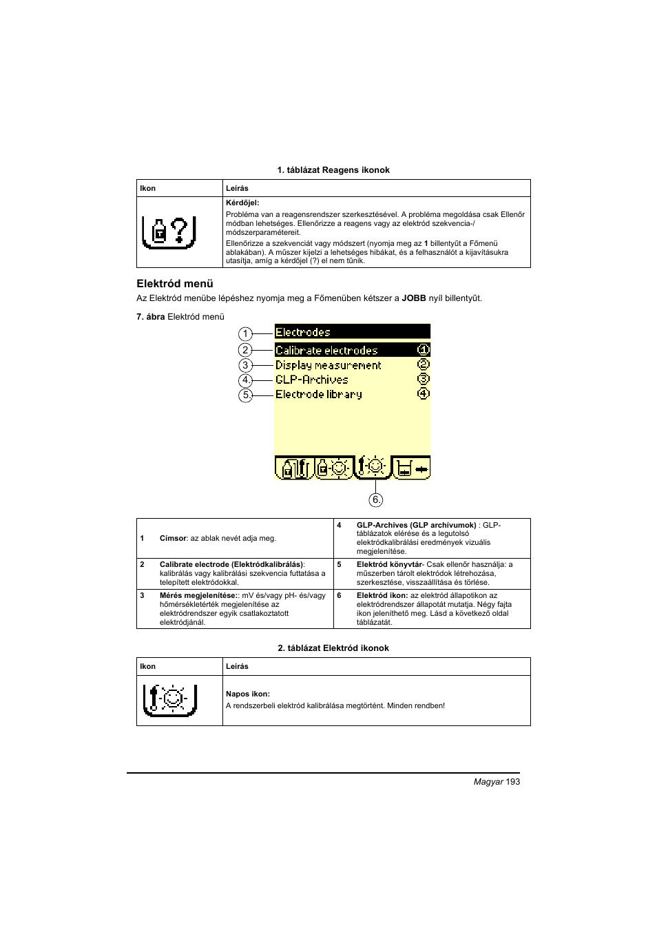 Hach-Lange BIOGAS Basic User Manual User Manual | Page 193 / 217