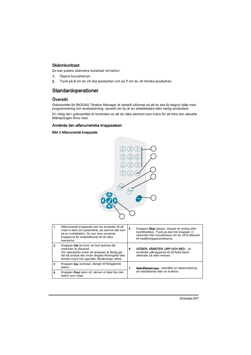 Standardoperationer | Hach-Lange BIOGAS Basic User Manual User Manual | Page 207 / 217
