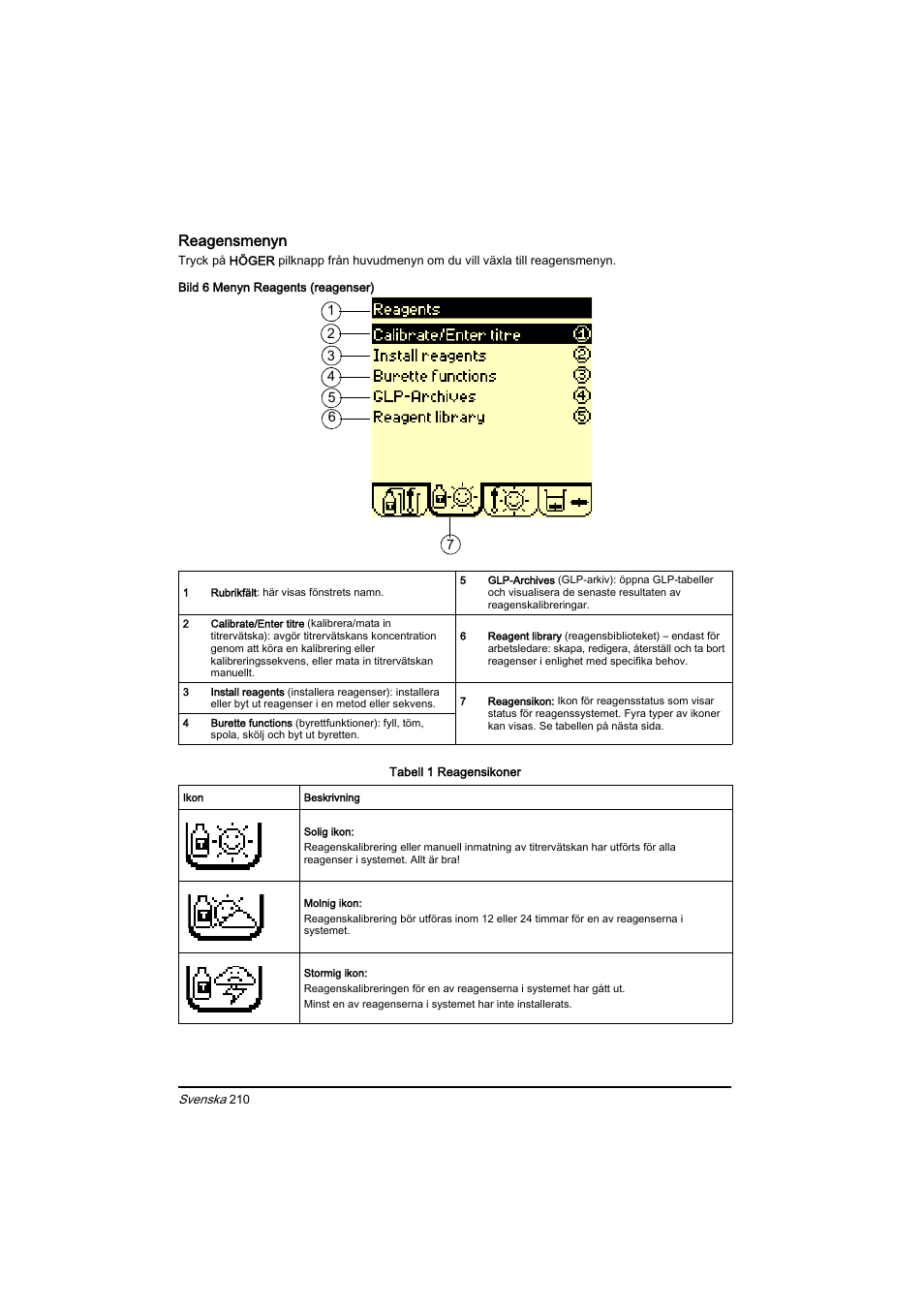 Hach-Lange BIOGAS Basic User Manual User Manual | Page 210 / 217