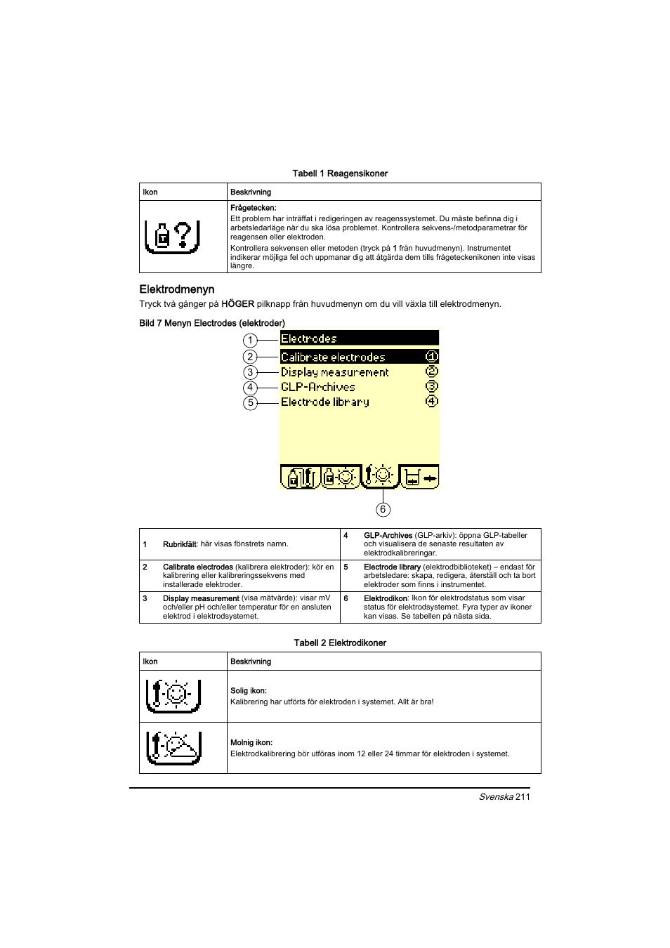 Hach-Lange BIOGAS Basic User Manual User Manual | Page 211 / 217