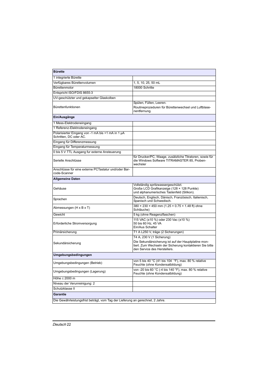Hach-Lange BIOGAS Basic User Manual User Manual | Page 22 / 217
