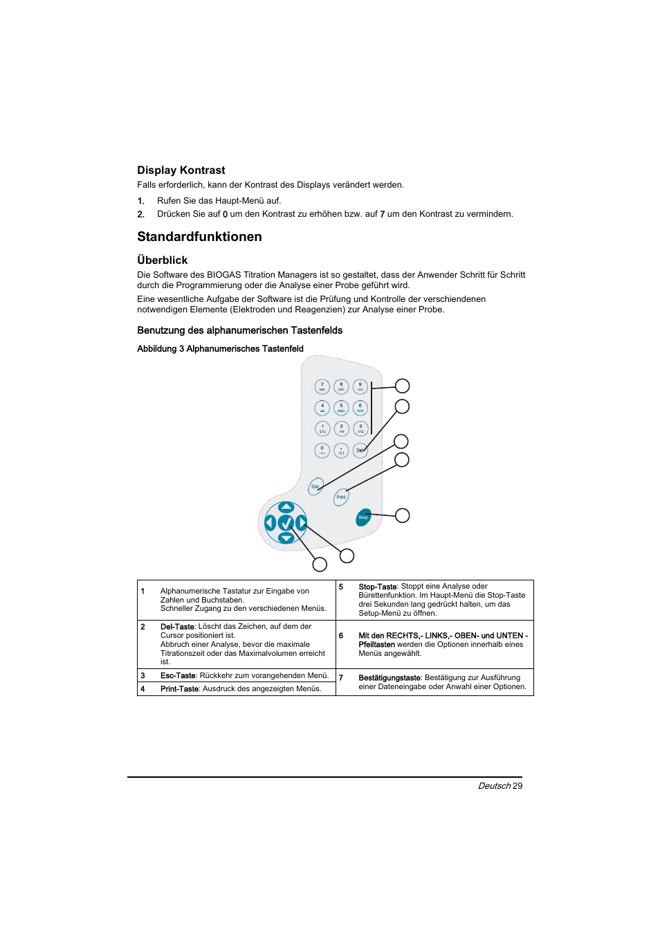 Standardfunktionen | Hach-Lange BIOGAS Basic User Manual User Manual | Page 29 / 217
