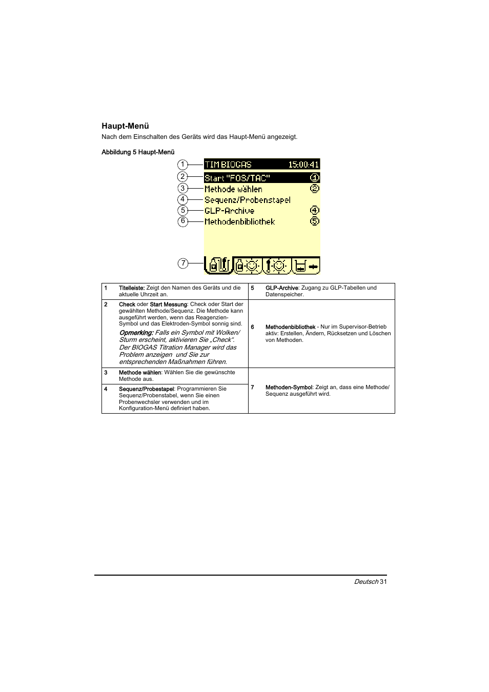 Hach-Lange BIOGAS Basic User Manual User Manual | Page 31 / 217