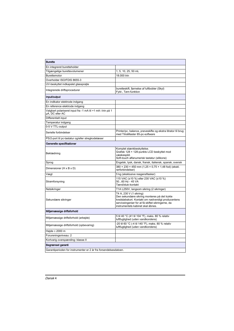 Hach-Lange BIOGAS Basic User Manual User Manual | Page 4 / 217