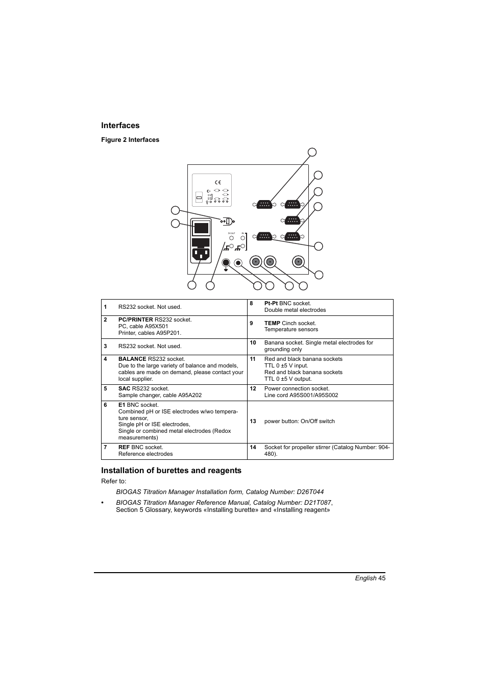 Hach-Lange BIOGAS Basic User Manual User Manual | Page 45 / 217