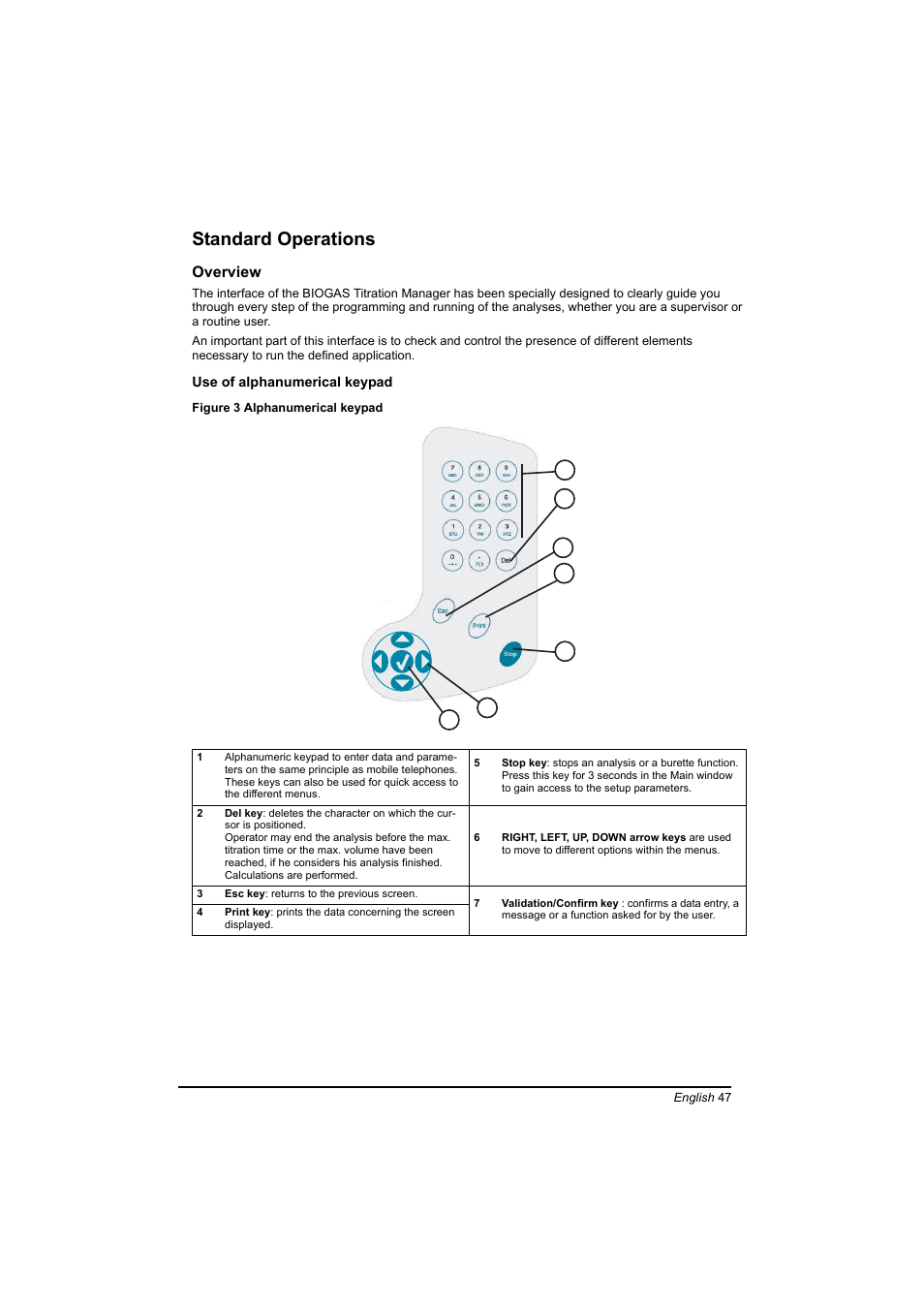 Standard operations | Hach-Lange BIOGAS Basic User Manual User Manual | Page 47 / 217