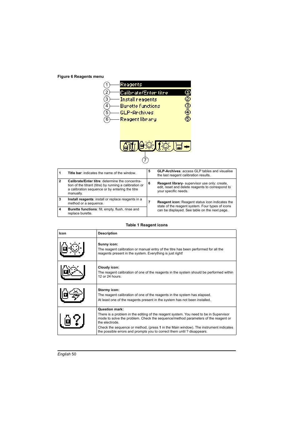 Hach-Lange BIOGAS Basic User Manual User Manual | Page 50 / 217