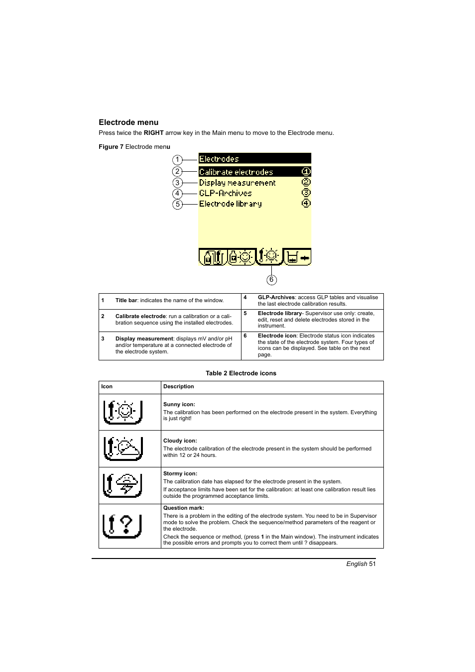 Hach-Lange BIOGAS Basic User Manual User Manual | Page 51 / 217