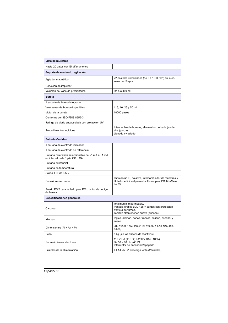 Hach-Lange BIOGAS Basic User Manual User Manual | Page 56 / 217