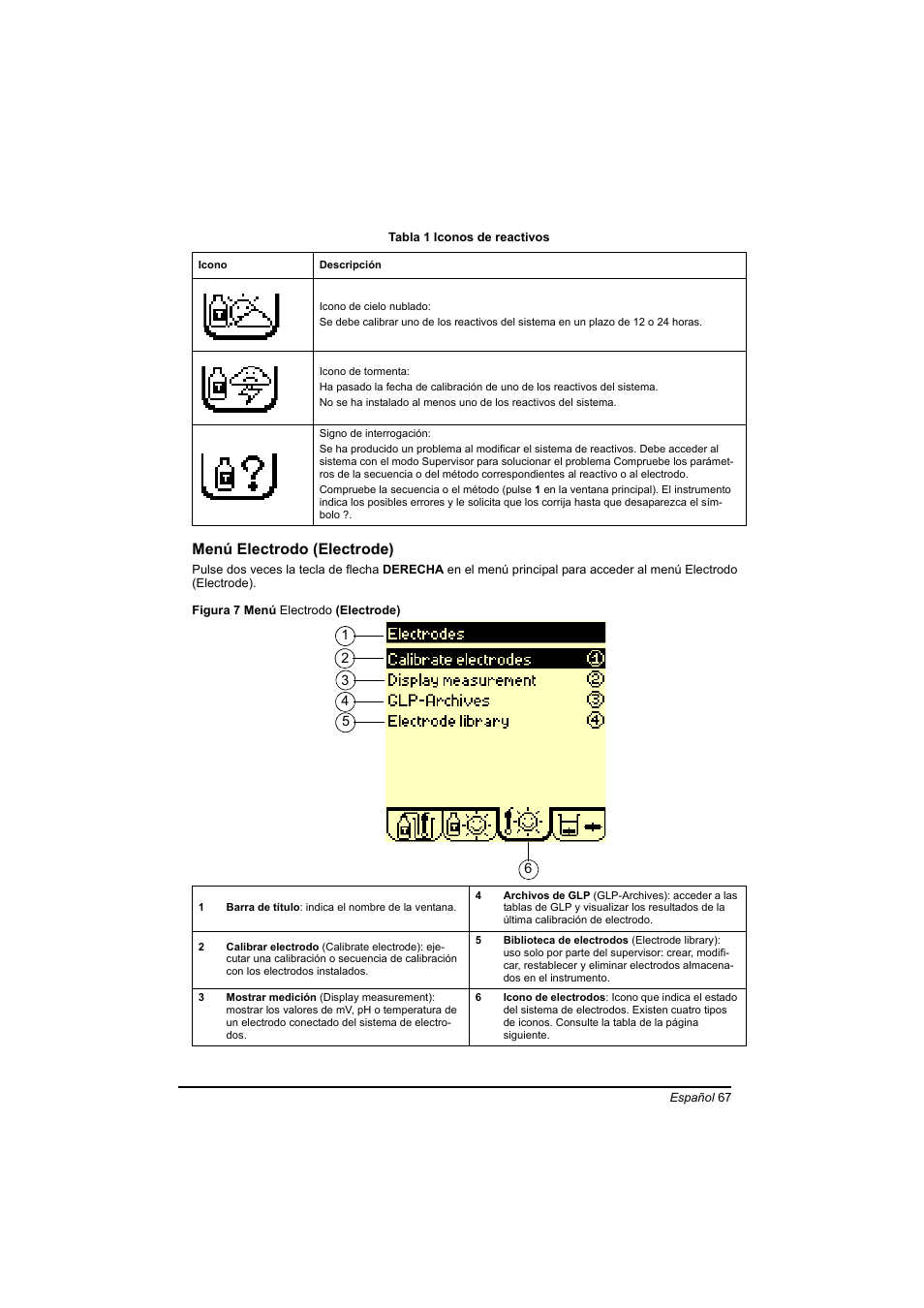 Hach-Lange BIOGAS Basic User Manual User Manual | Page 67 / 217