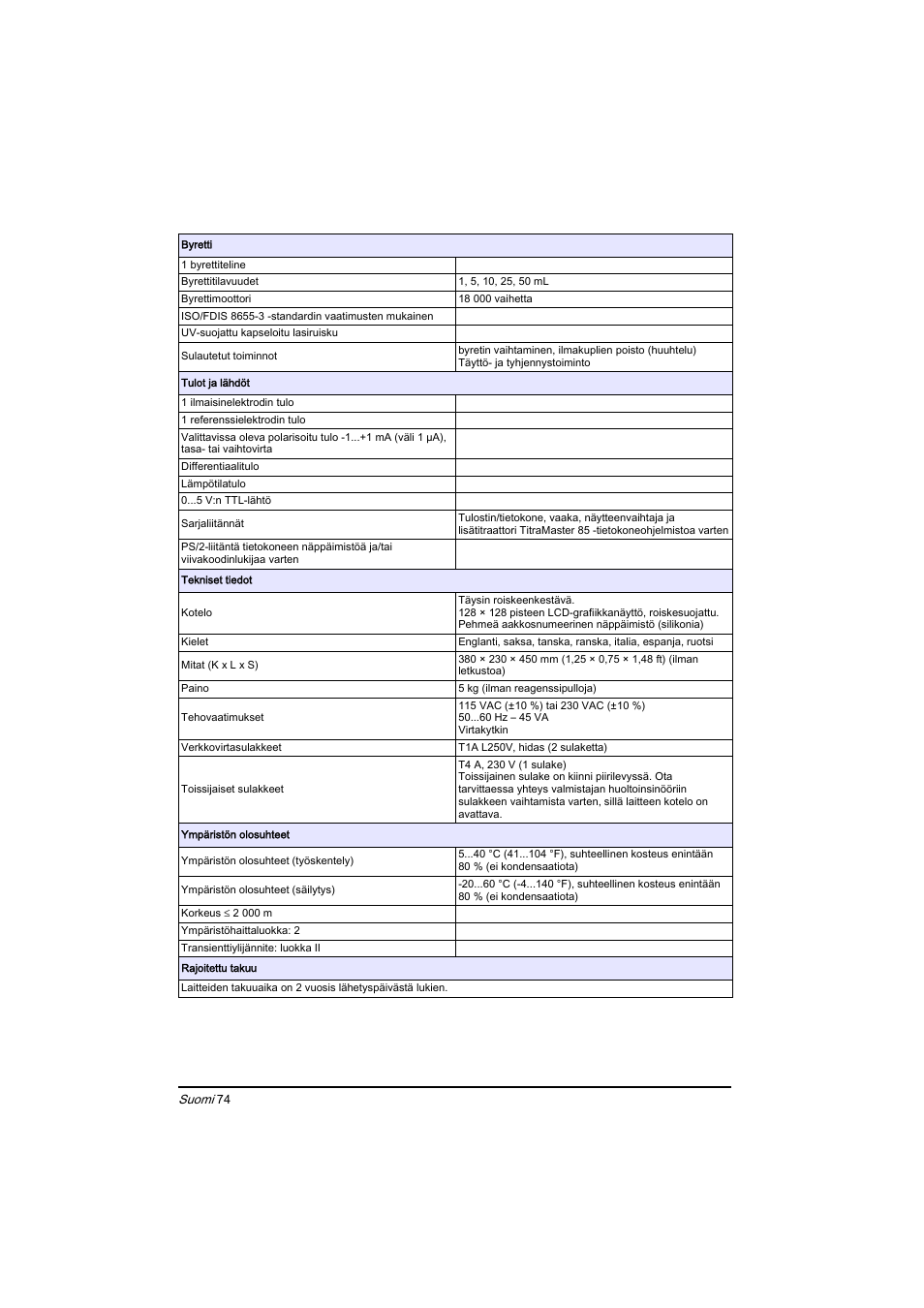 Hach-Lange BIOGAS Basic User Manual User Manual | Page 74 / 217