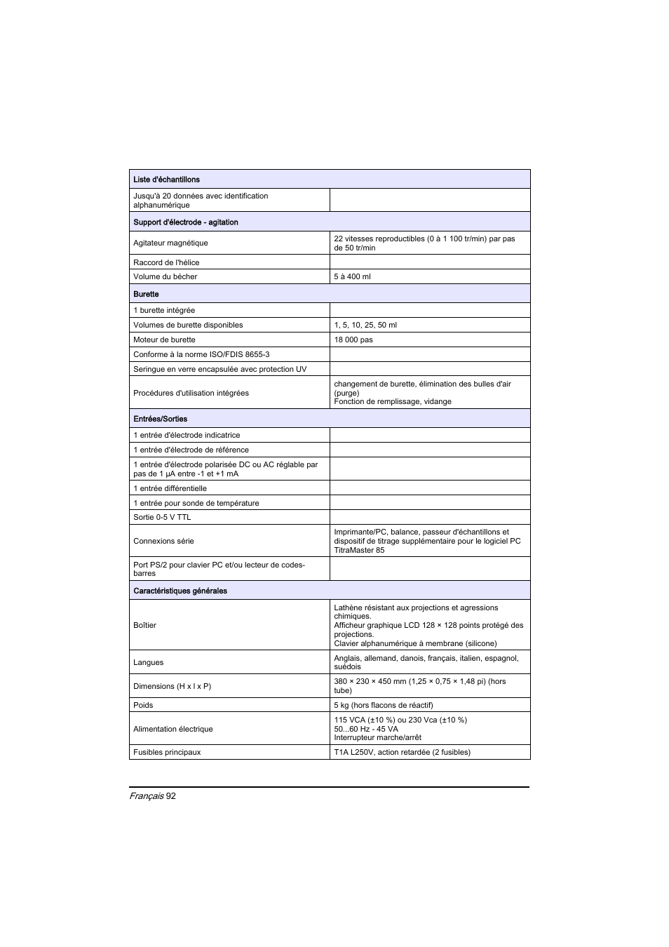 Hach-Lange BIOGAS Basic User Manual User Manual | Page 92 / 217