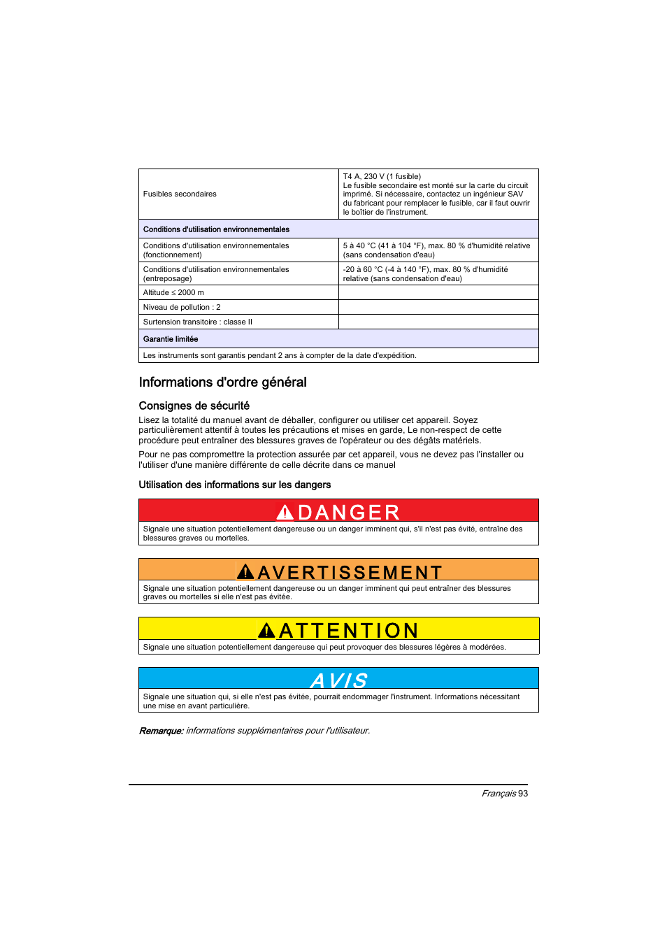 Informations d'ordre général, A v i s | Hach-Lange BIOGAS Basic User Manual User Manual | Page 93 / 217