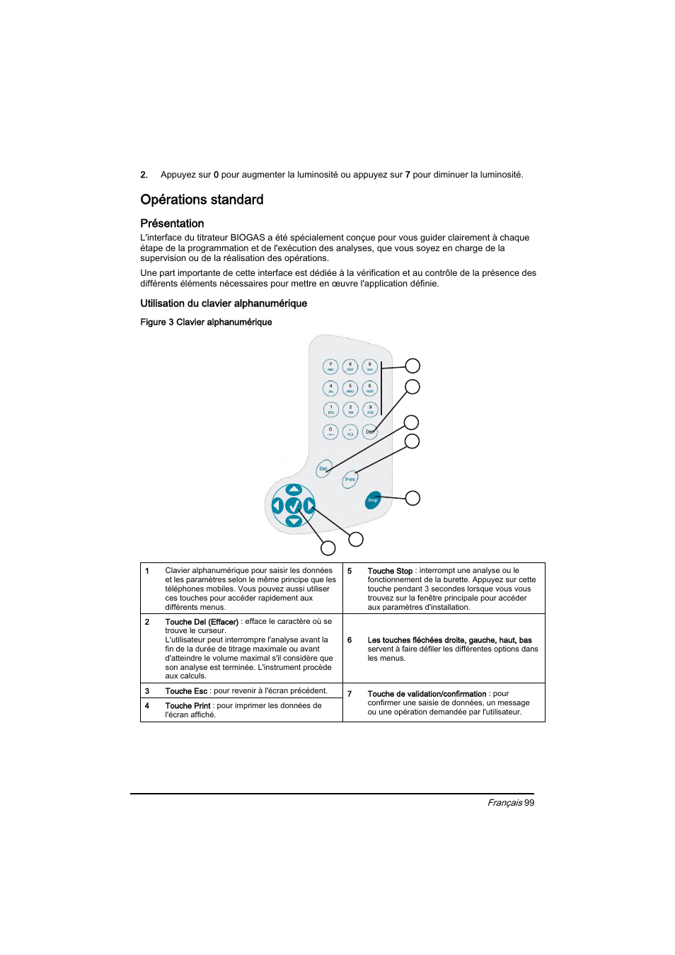 Opérations standard, Présentation | Hach-Lange BIOGAS Basic User Manual User Manual | Page 99 / 217
