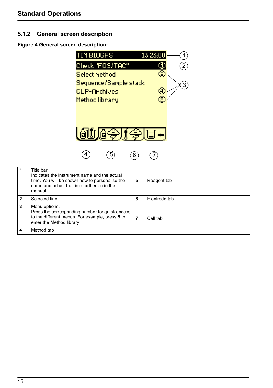 2 general screen description, Standard operations | Hach-Lange BIOGAS User Manual User Manual | Page 15 / 55