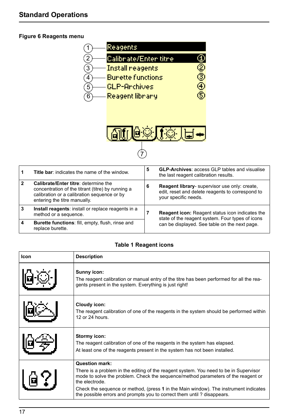 Standard operations | Hach-Lange BIOGAS User Manual User Manual | Page 17 / 55