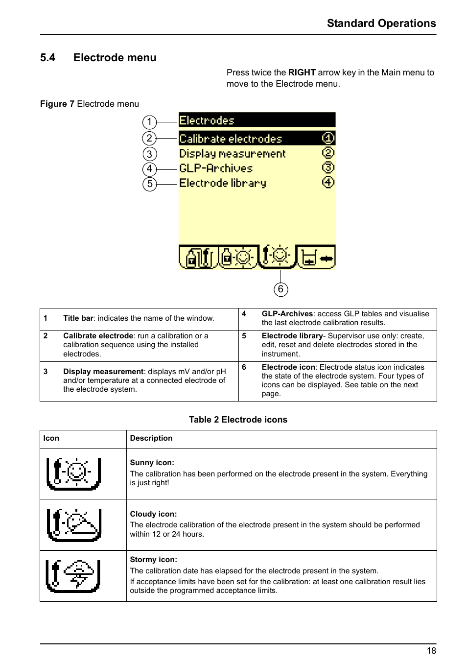 4 electrode menu, Standard operations 5.4 electrode menu | Hach-Lange BIOGAS User Manual User Manual | Page 18 / 55