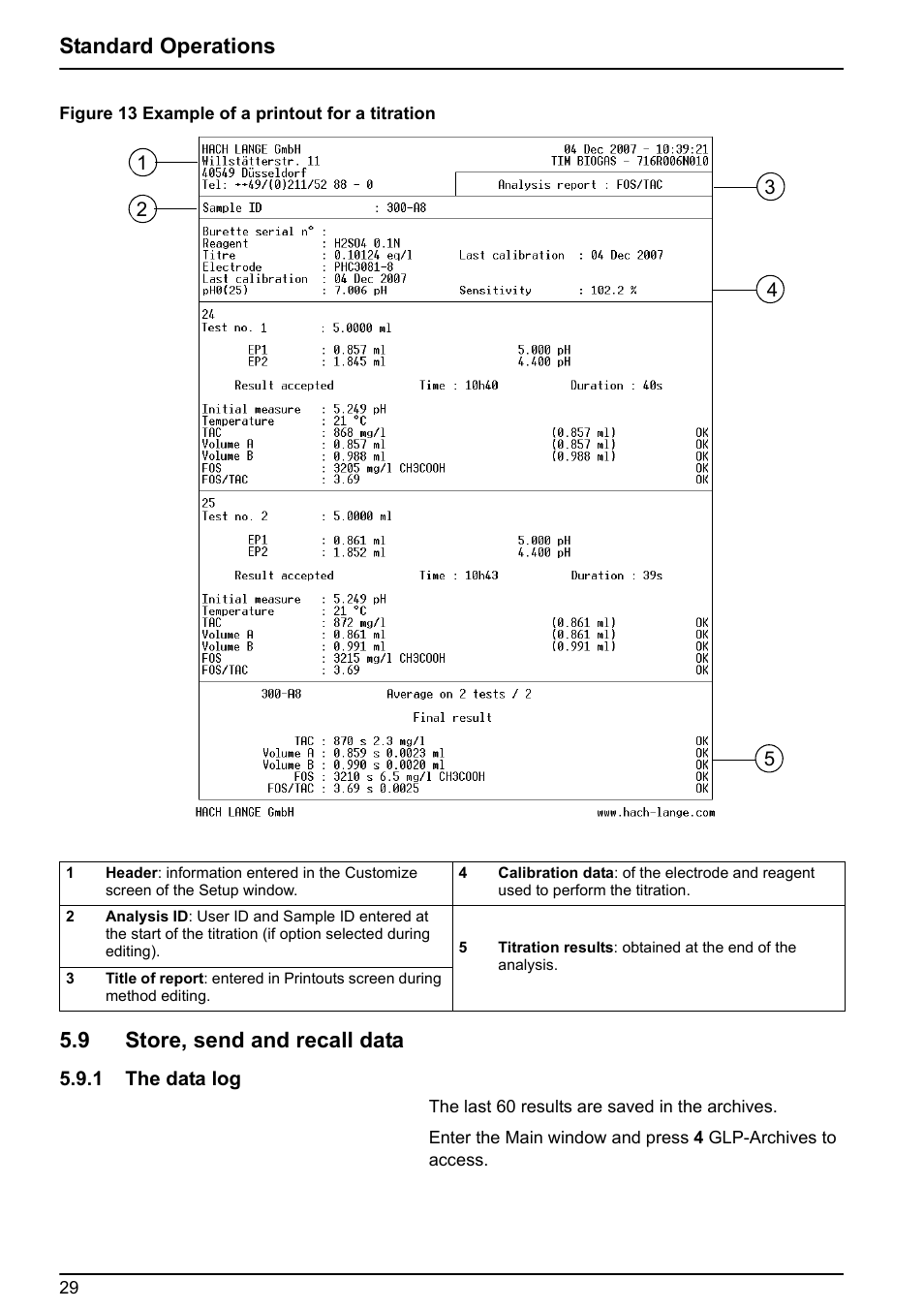 9 store, send and recall data, 1 the data log, Standard operations | Hach-Lange BIOGAS User Manual User Manual | Page 29 / 55