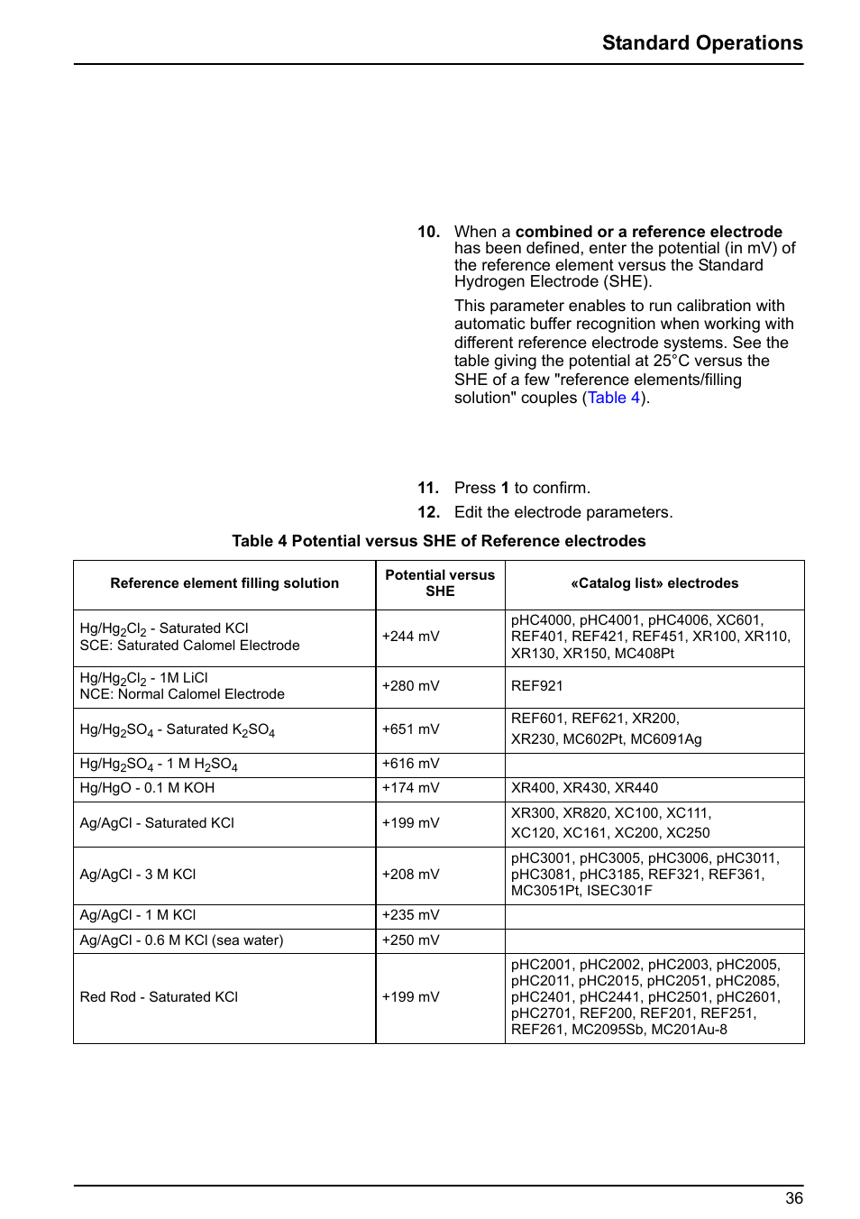 Standard operations | Hach-Lange BIOGAS User Manual User Manual | Page 36 / 55