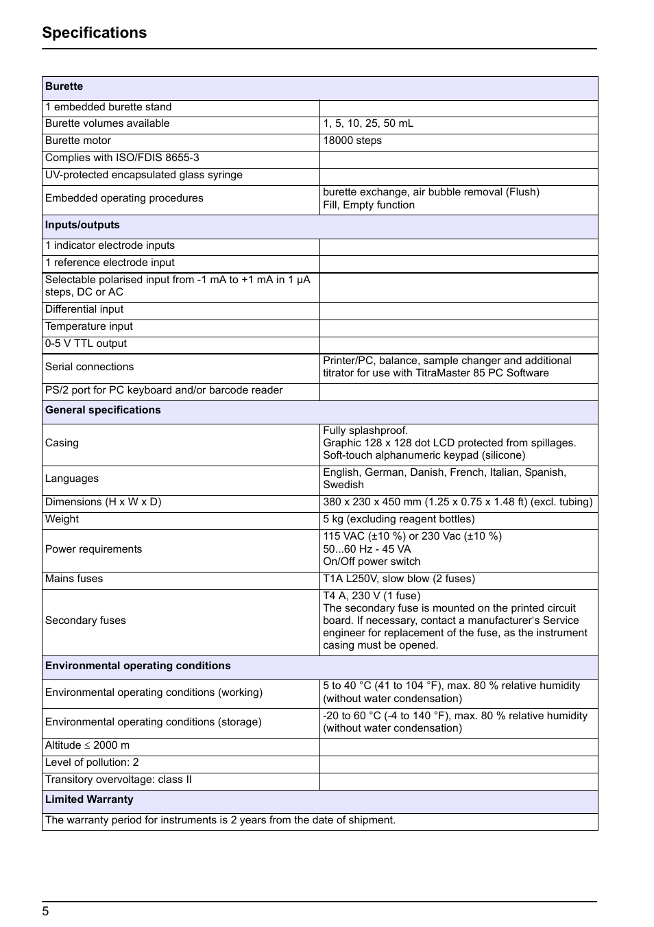 Specifications | Hach-Lange BIOGAS User Manual User Manual | Page 5 / 55
