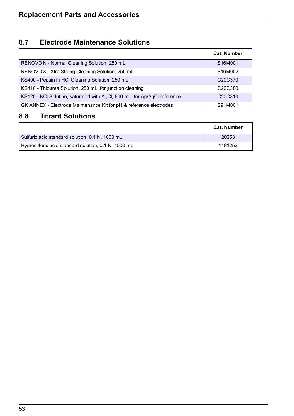 7 electrode maintenance solutions, 8 titrant solutions | Hach-Lange BIOGAS User Manual User Manual | Page 53 / 55