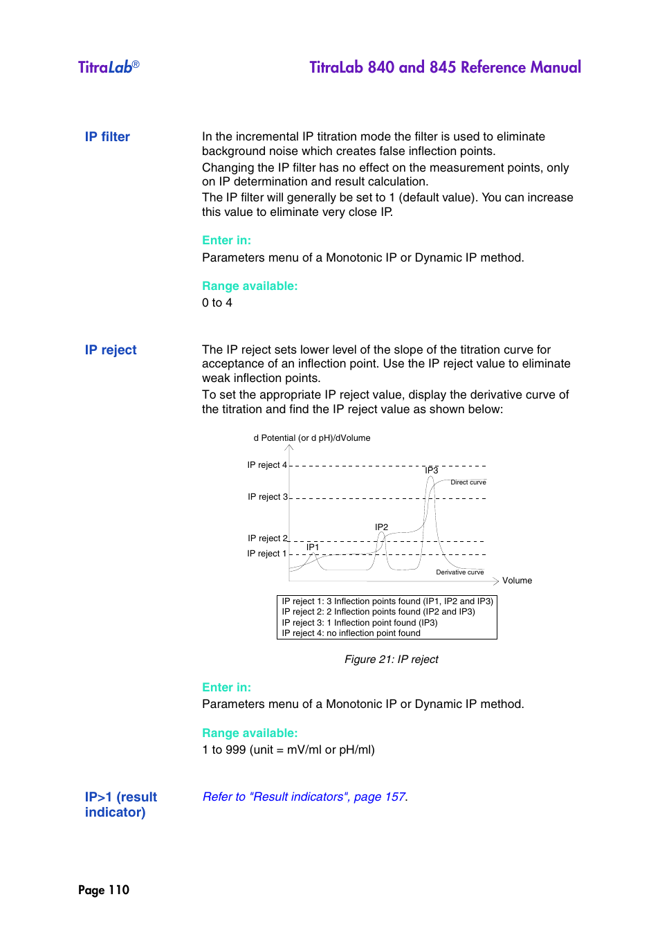 Ip filter, Ip reject, Ip>1 (result indicator) | Titra lab | Hach-Lange TITRALAB 840_845 Reference Manual User Manual | Page 110 / 214