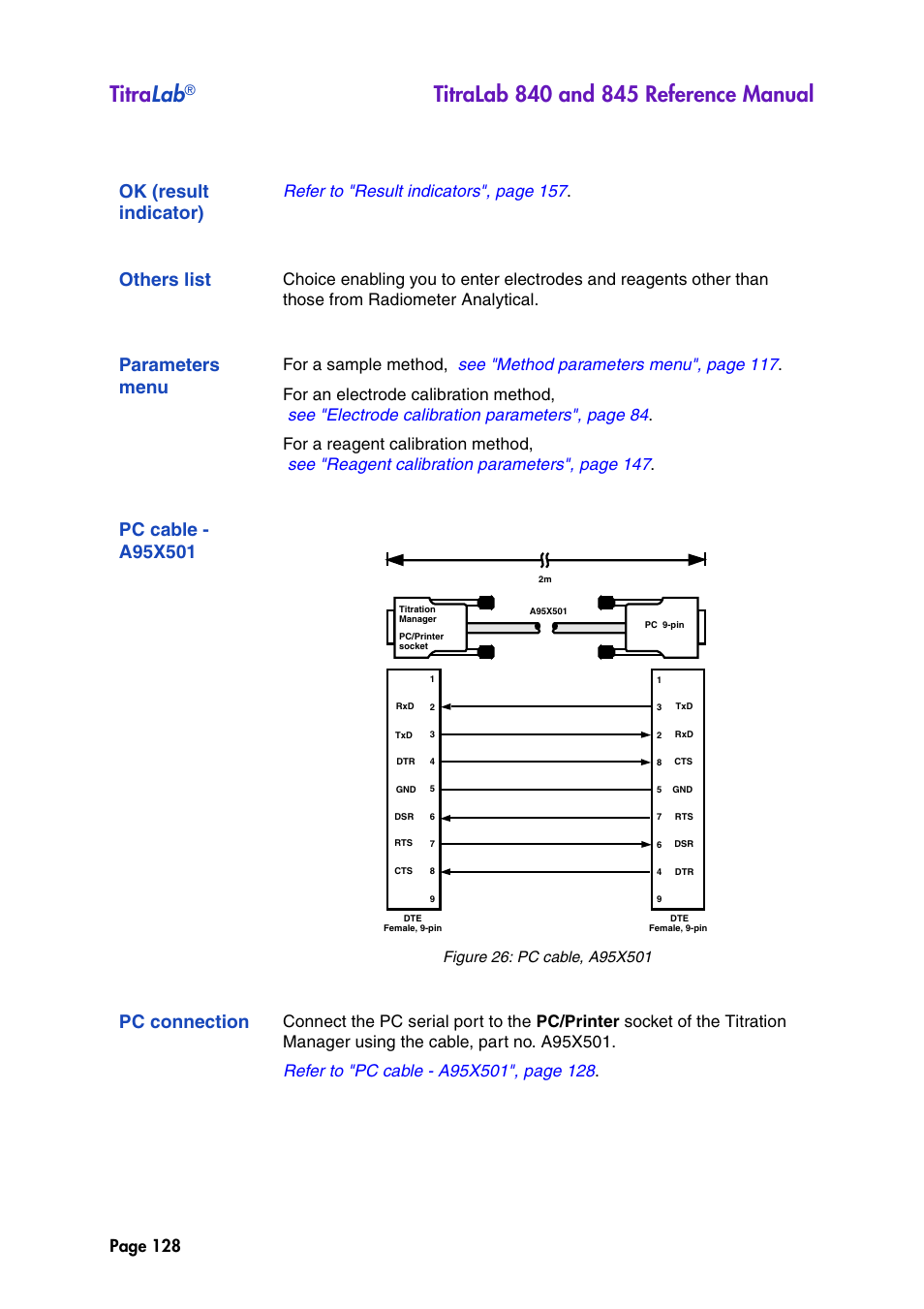 Ok (result indicator), Others list, Parameters menu | Pc cable - a95x501, Pc connection, Titra lab, Page 128, Refer to "result indicators", page 157 | Hach-Lange TITRALAB 840_845 Reference Manual User Manual | Page 128 / 214