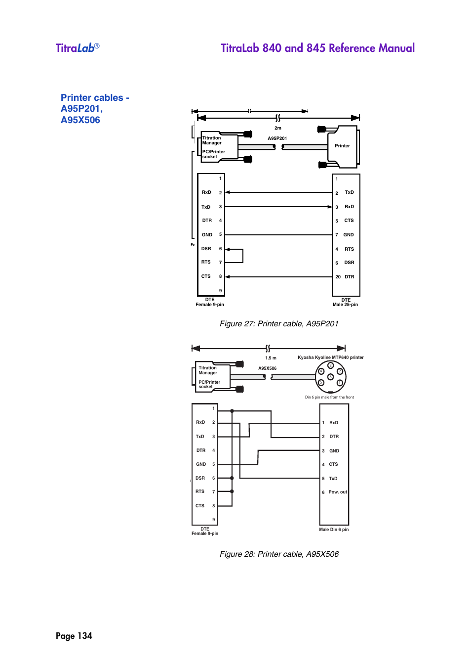 Printer cables - a95p201, a95x506, Titra lab, Page 134 | Hach-Lange TITRALAB 840_845 Reference Manual User Manual | Page 134 / 214