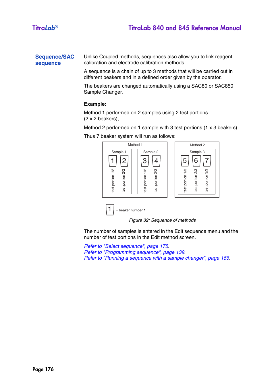 Sequence/sac sequence, Titra lab | Hach-Lange TITRALAB 840_845 Reference Manual User Manual | Page 176 / 214