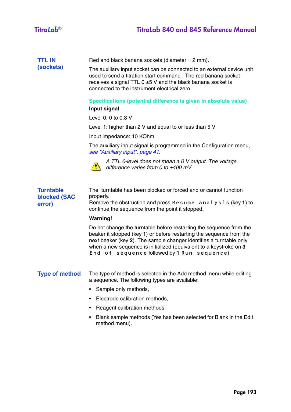 Ttl in (sockets), Turntable blocked (sac error), Type of method | Titra lab | Hach-Lange TITRALAB 840_845 Reference Manual User Manual | Page 193 / 214