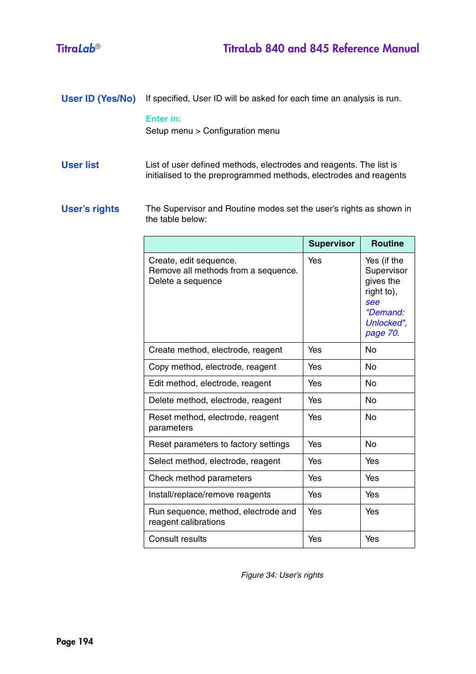 User id (yes/no), User list, User’s rights | Titra lab | Hach-Lange TITRALAB 840_845 Reference Manual User Manual | Page 194 / 214
