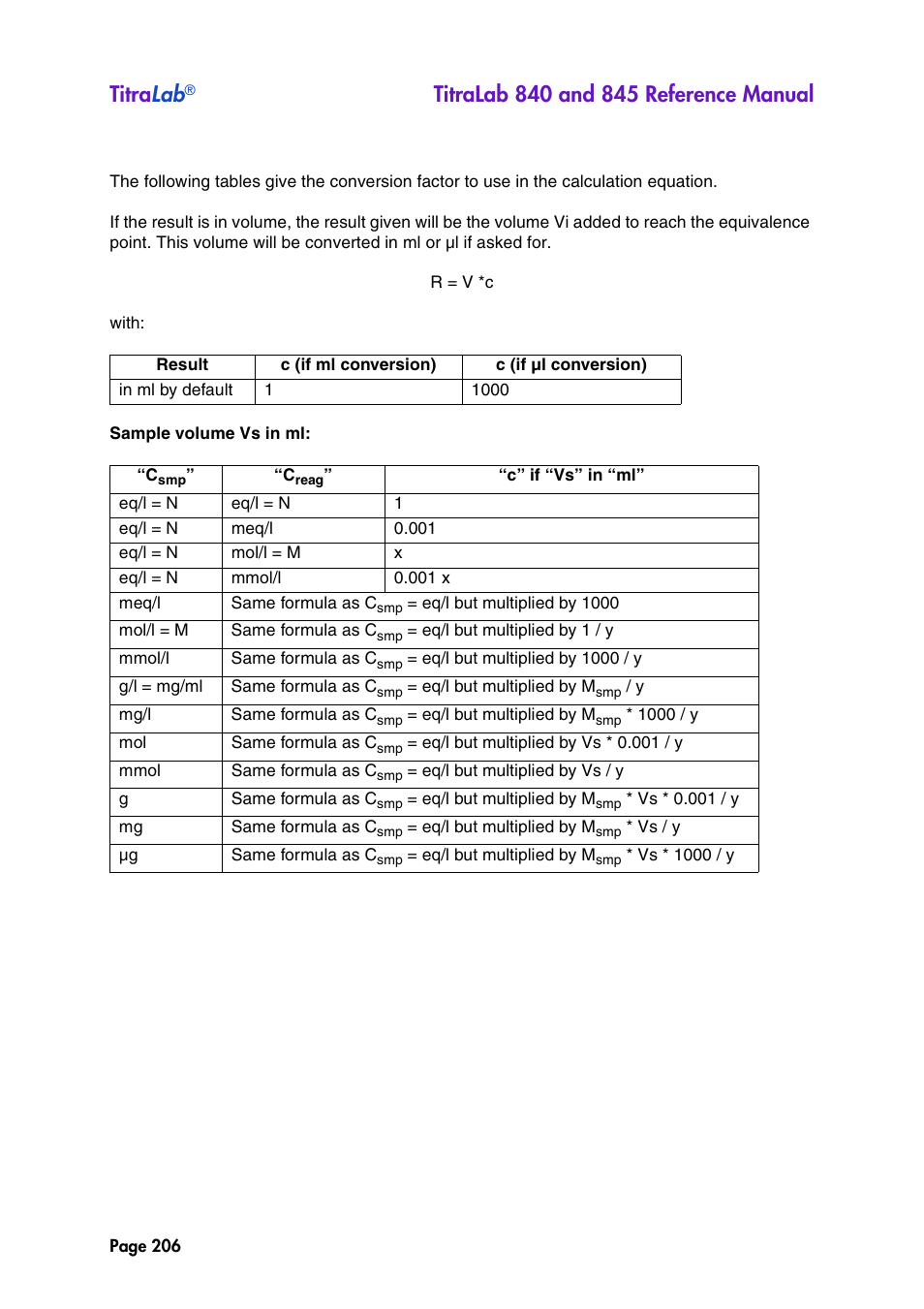 Titra lab | Hach-Lange TITRALAB 840_845 Reference Manual User Manual | Page 206 / 214