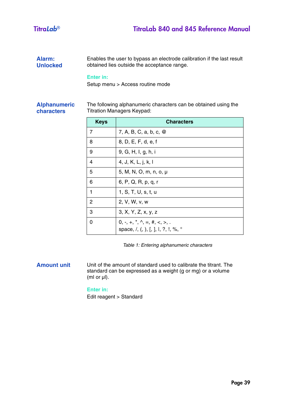 Alarm: unlocked, Alphanumeric characters, Amount unit | Titra lab | Hach-Lange TITRALAB 840_845 Reference Manual User Manual | Page 39 / 214